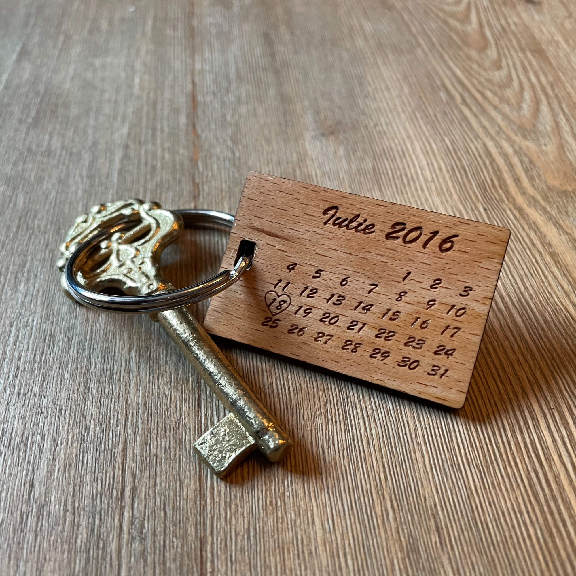 Cadouri pentru cupluri